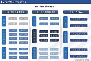 必威国际官网旗舰店电话截图4